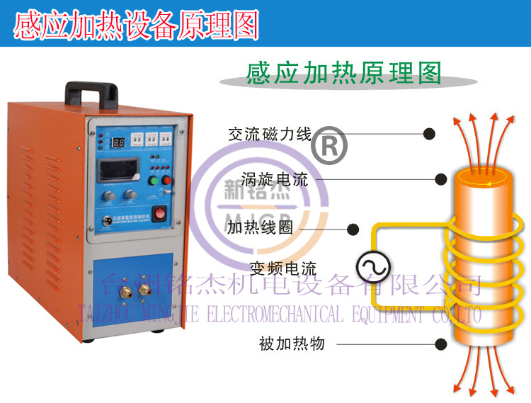 感应加热原理图-1