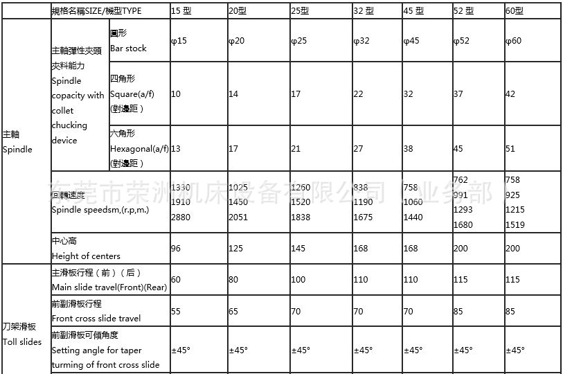 桌上车床参数