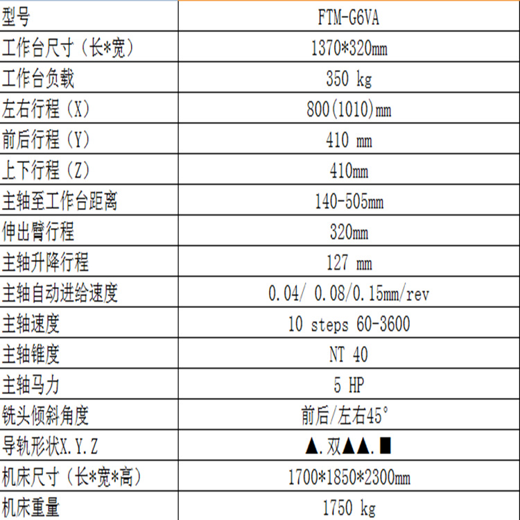 FTM-G6VA参数_副本