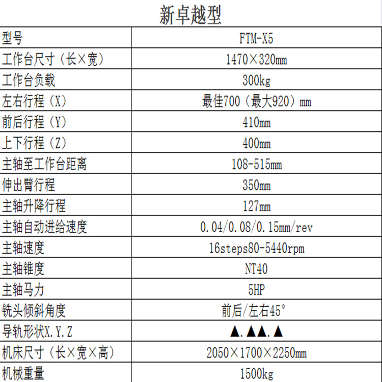 FTM-X5参数_副本