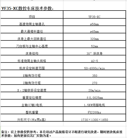 数控车床技术参数