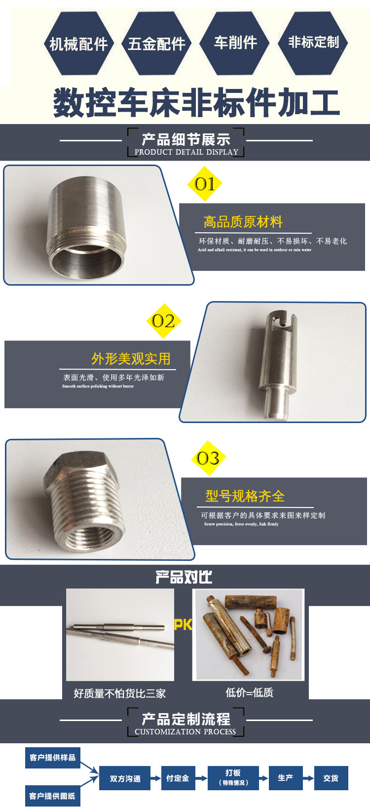 车床件