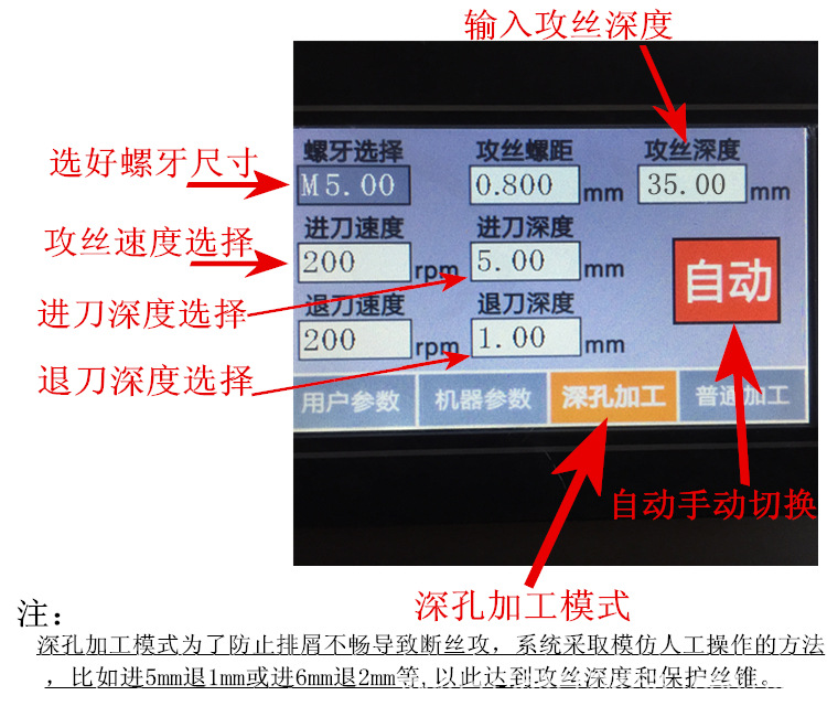 深孔模式详情页