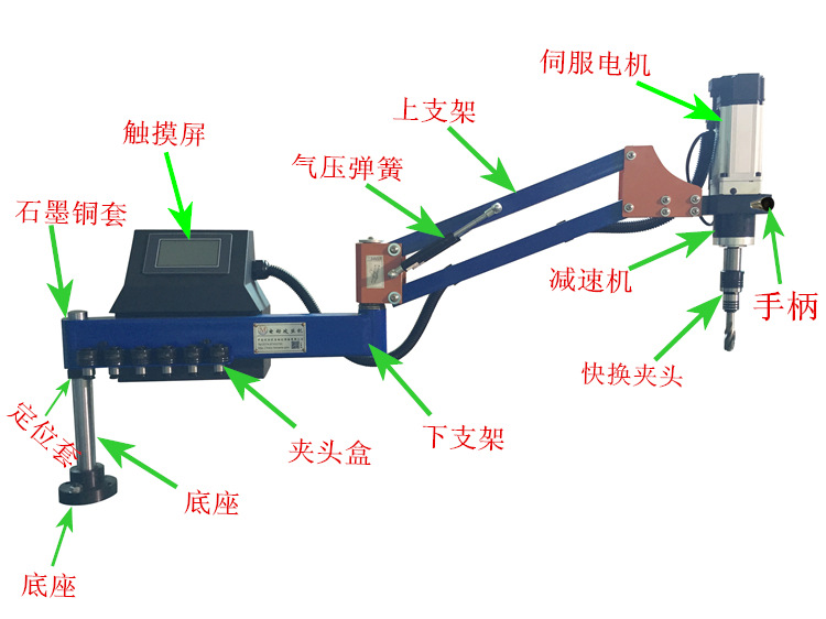 整机介绍新