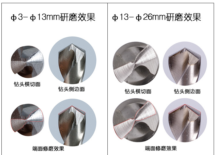批发美日钻头研磨机 钻头修磨机 钻头刃磨机 钻头磨刀