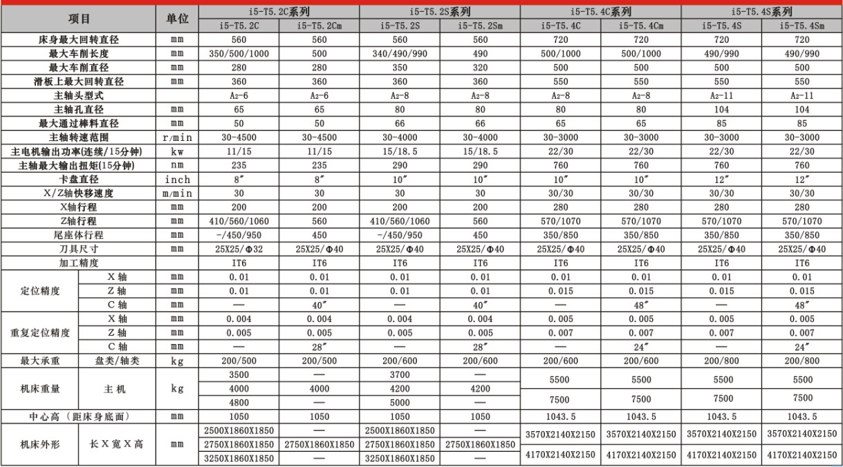 QQ截图20140531085943