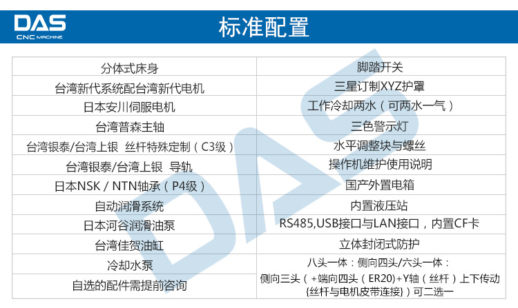 DS-6Y轴系列_03