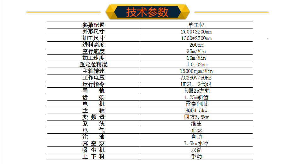 单头单工位技术参数