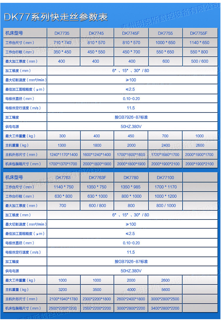 快走丝线切割机床---副本(蓝)_05