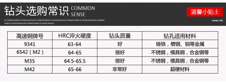 直炳-麻花钻-M35_08