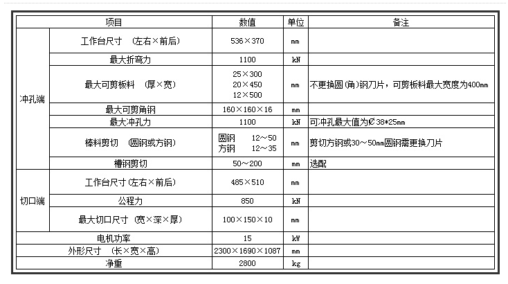 360截图16540529102135124