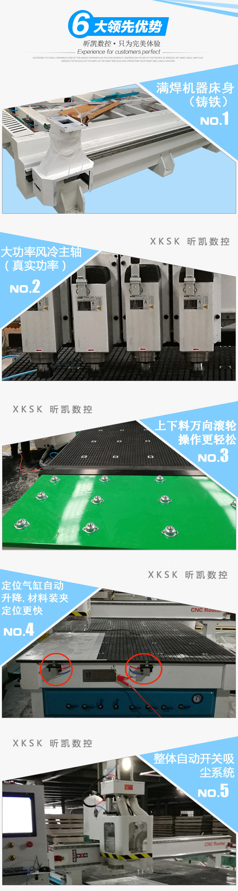数控多工序下料开料机 (28)
