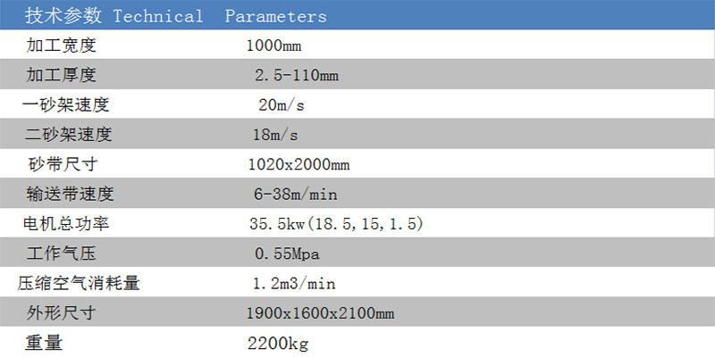 1000砂光机参数